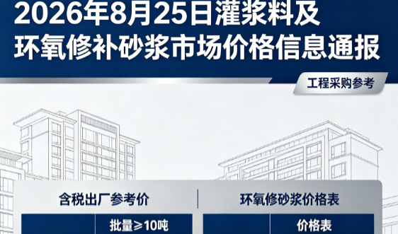 天涯2026年8月25日灌浆料及环氧修补砂浆市场价格信息通报